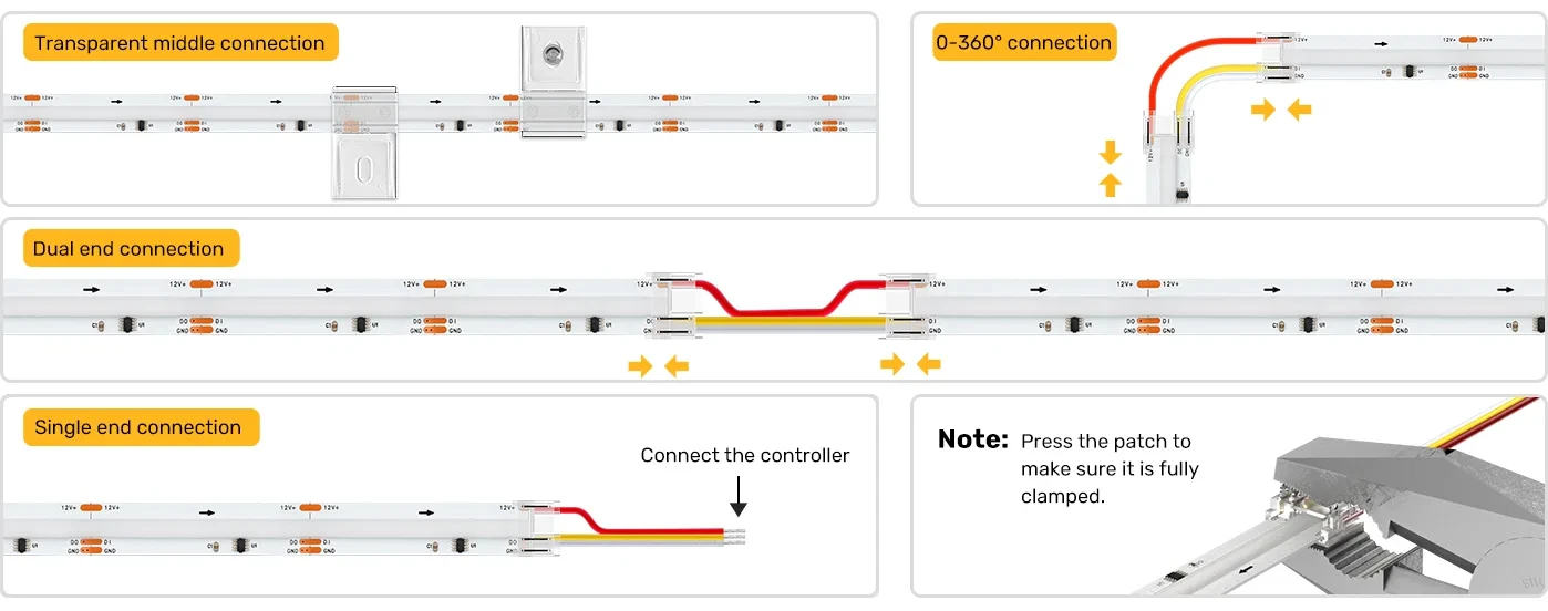 How to install COB LED Strip EONJOY LIHGTING How to install COB LED Strip EONJOY LIHGTING